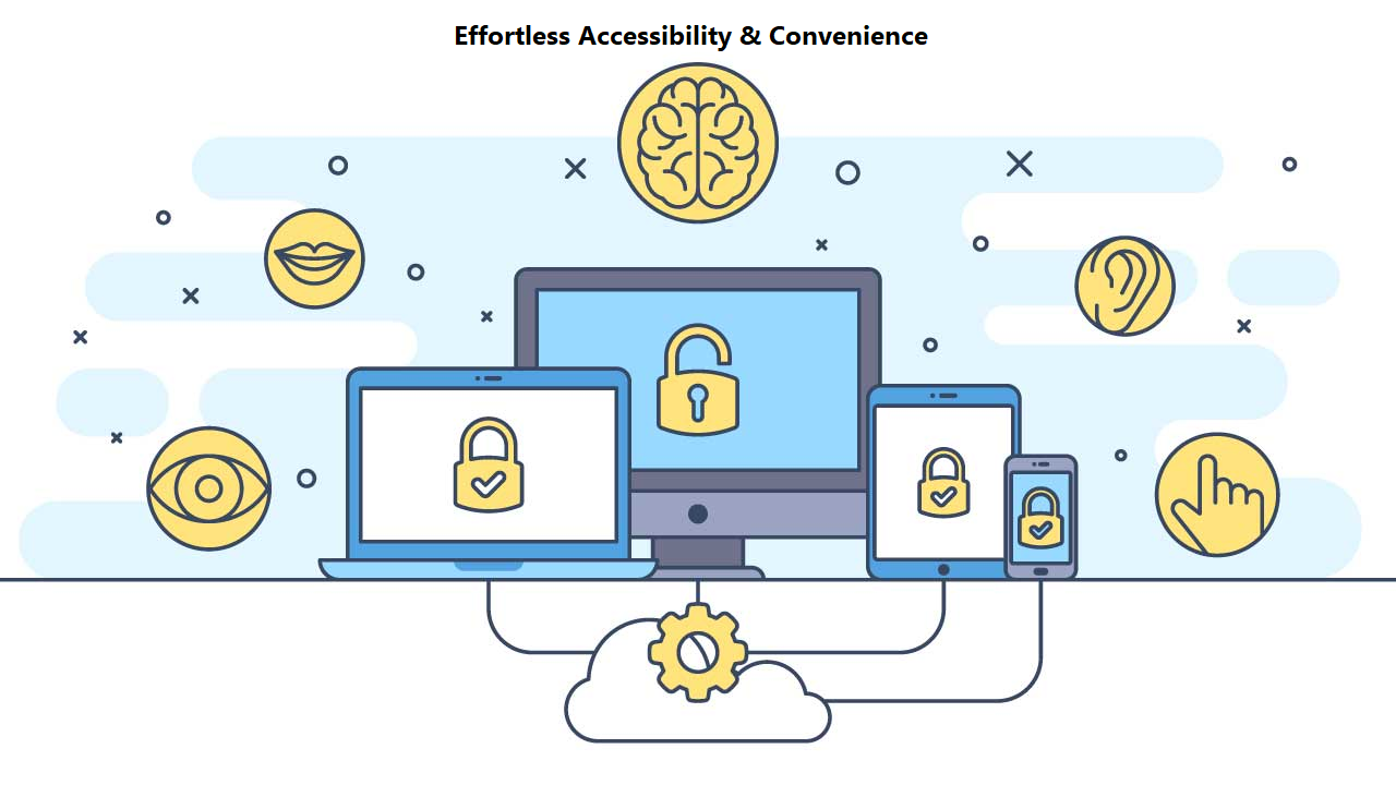 Effortless Accessibility & Convenience
