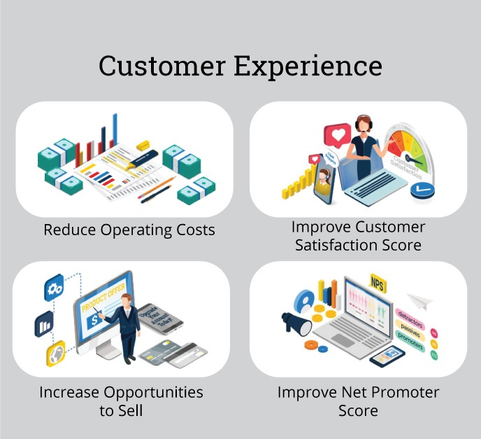 Personalized Customer Experience Journeys