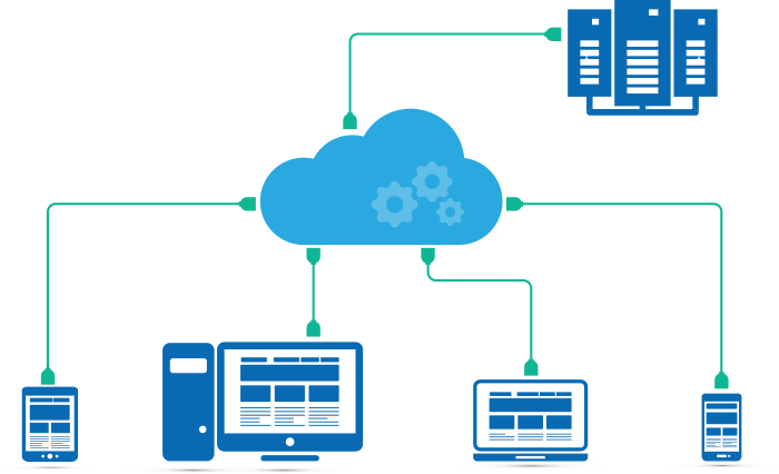 Enterprise Cloud Solutions