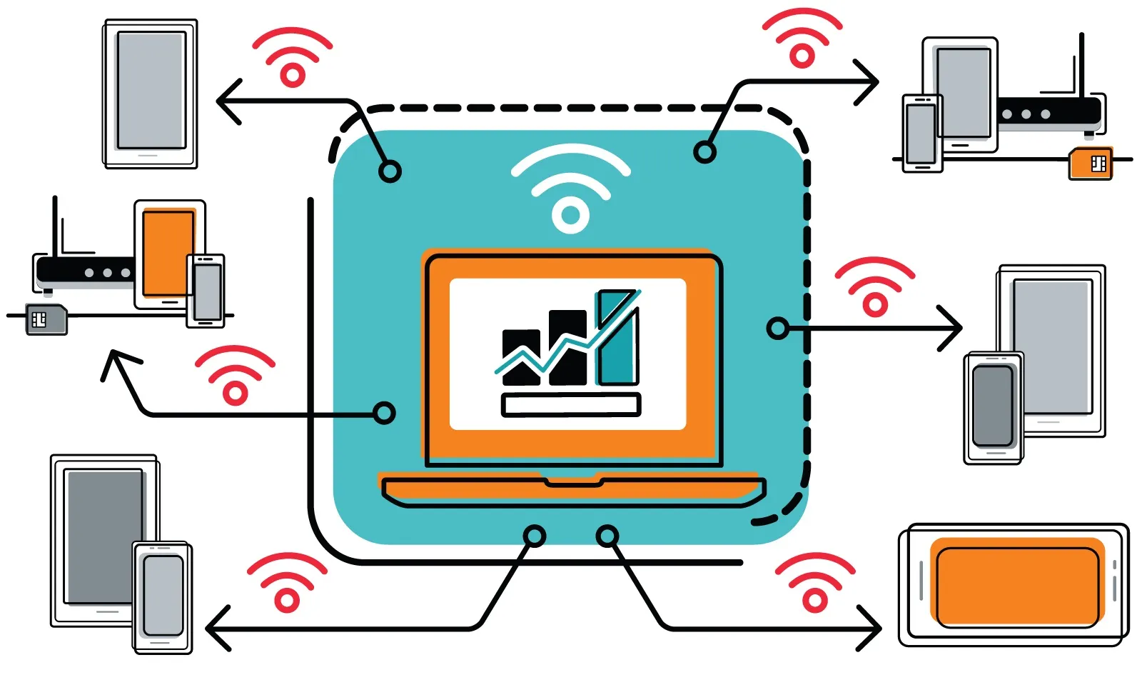 Scalable Automation Systems